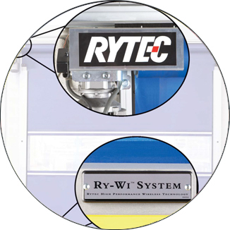 Ry-Wi System